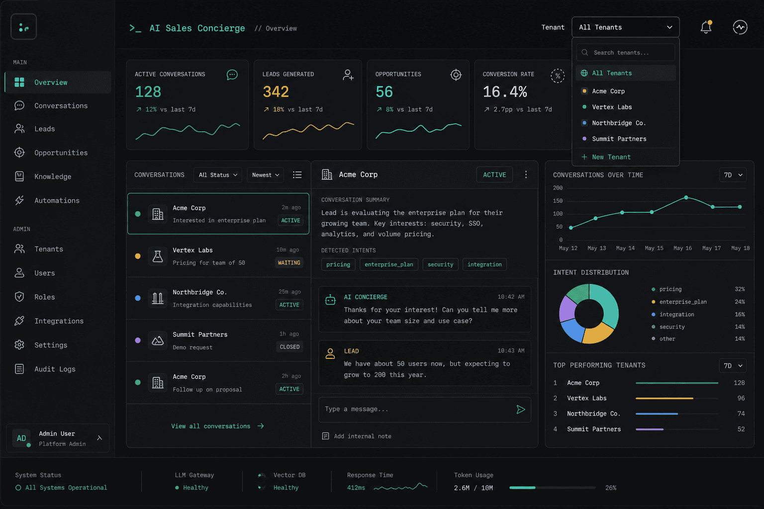 Origa AI Platform